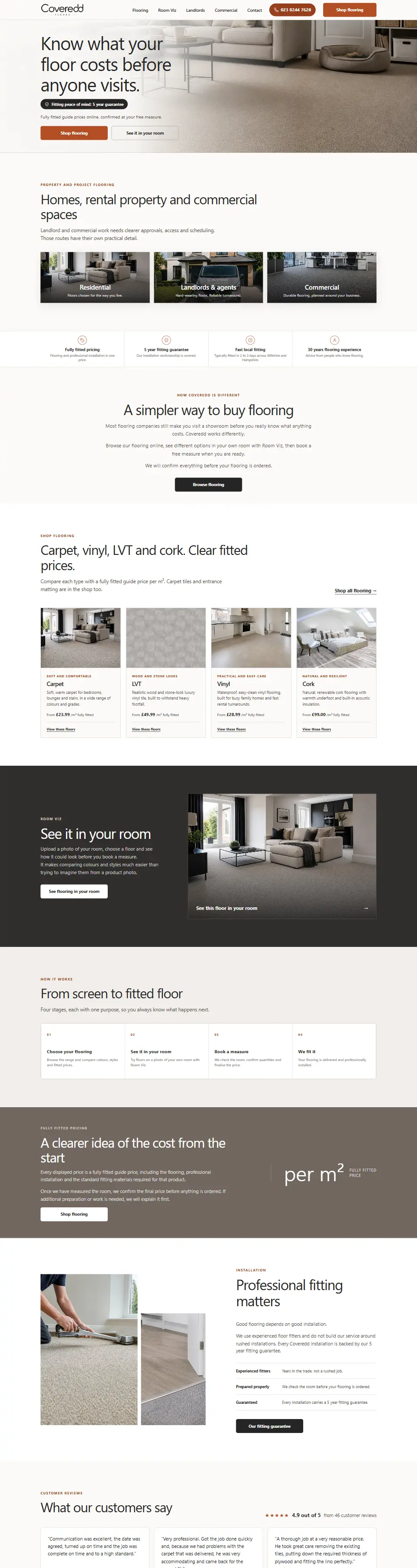 Coveredd website