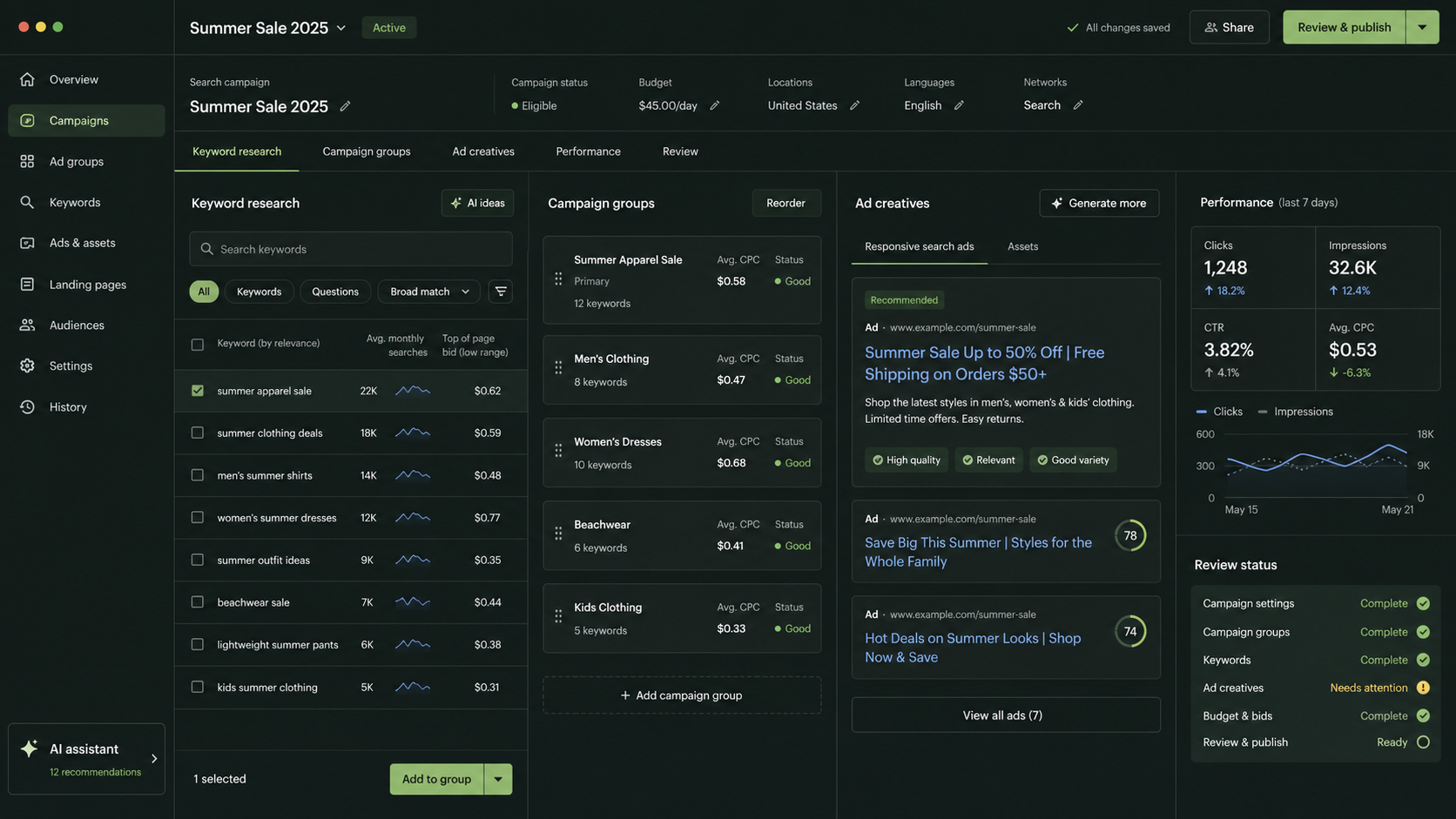 Campaign Studio keyword research, campaign and creative workspace